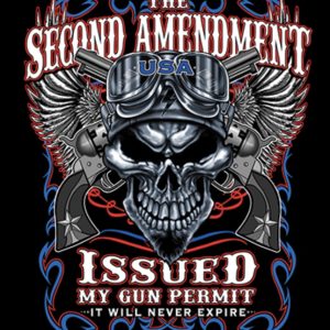 2nd Amendment issued my Gun Permit